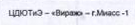 Столбец 4: фрагмент оригинального протокола