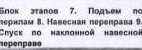 Столбец 11: заголовок в оригинале
