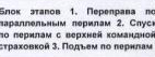 Столбец 7: заголовок в оригинале