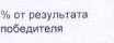 Столбец 9: заголовок в оригинале