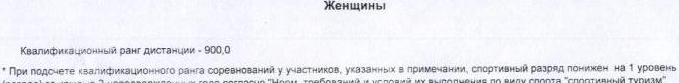 Заголовок протокола со страницы 1