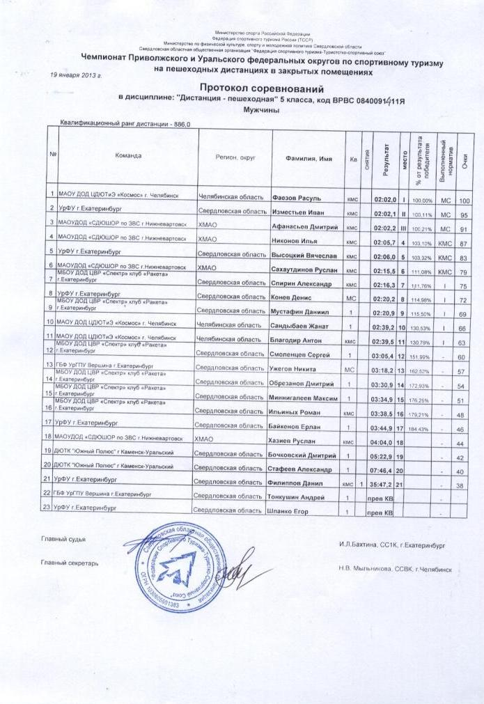 Оригинал протокола, страница 1