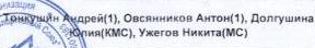 Состав команды: фрагмент оригинального протокола