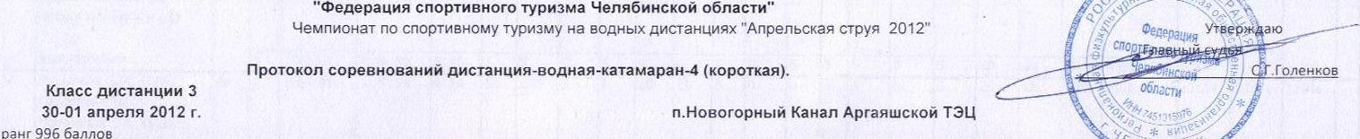 Заголовок протокола со страницы 1