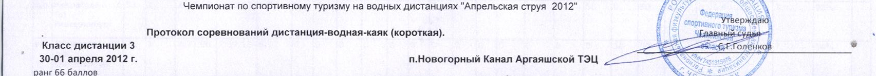 Заголовок протокола со страницы 1