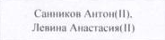 | Ф.И. участников: фрагмент оригинального протокола