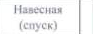 Столбец 8: заголовок в оригинале