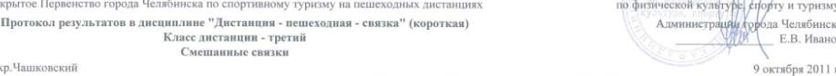 Заголовок протокола со страницы 1