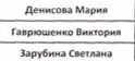Ф.И. участников (разряд): фрагмент оригинального протокола