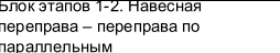 Столбец 5: заголовок в оригинале