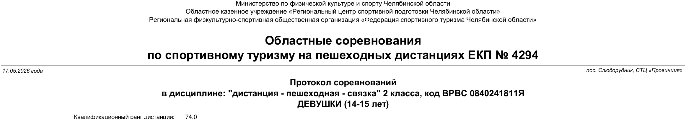 Заголовок протокола со страницы 10