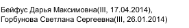 Состав связки: фрагмент оригинального протокола