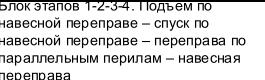 Столбец 5: заголовок в оригинале