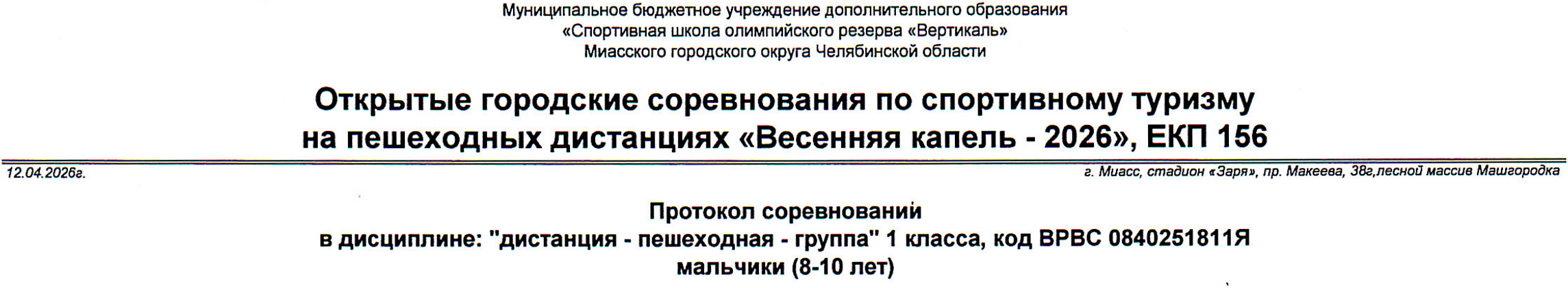 Заголовок протокола со страницы 1