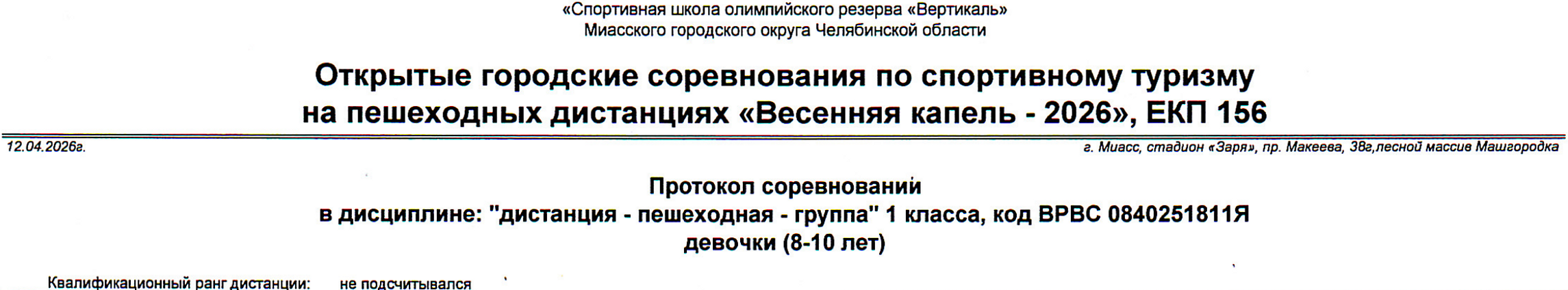 Заголовок протокола со страницы 2