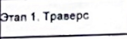 Столбец 6: заголовок в оригинале