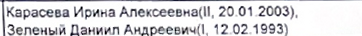 Столбец 3: фрагмент оригинального протокола