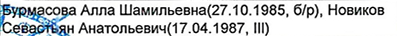 Столбец 3: фрагмент оригинального протокола
