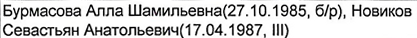 Столбец 3: фрагмент оригинального протокола