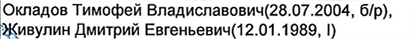 Столбец 3: фрагмент оригинального протокола