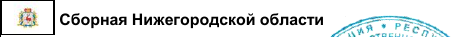 Регион: фрагмент оригинального протокола
