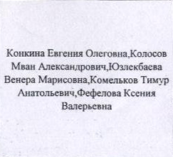Столбец 3: фрагмент оригинального протокола