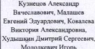 Столбец 3: фрагмент оригинального протокола