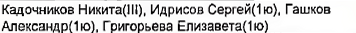 Столбец 4: фрагмент оригинального протокола