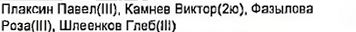 Столбец 4: фрагмент оригинального протокола