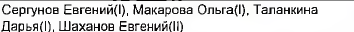 Состав команды: фрагмент оригинального протокола
