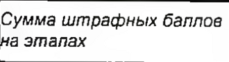 Столбец 13: заголовок в оригинале
