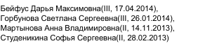 Состав команды: фрагмент оригинального протокола