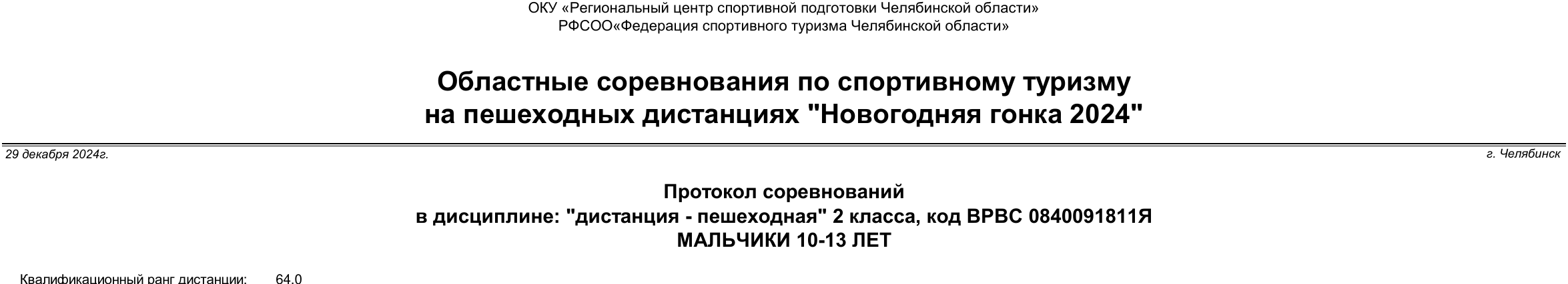 Заголовок протокола со страницы 2