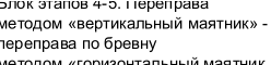 Столбец 8: заголовок в оригинале
