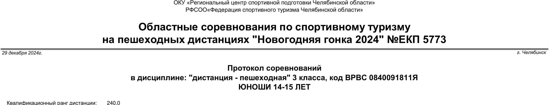 Заголовок протокола со страницы 1