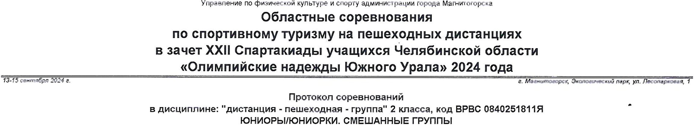 Заголовок протокола со страницы 1