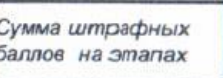 Столбец 6: заголовок в оригинале