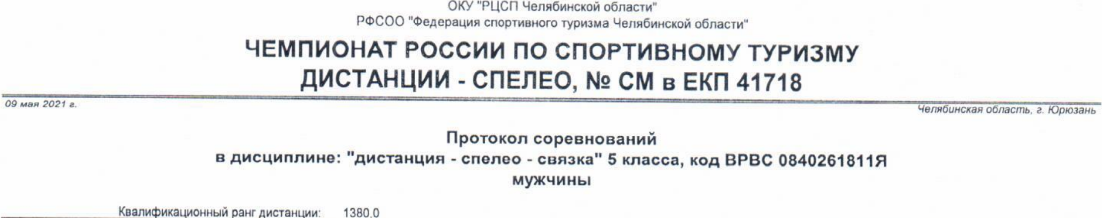 Заголовок протокола со страницы 2