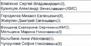 Состав связки: фрагмент оригинального протокола