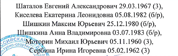 Столбец 5: фрагмент оригинального протокола