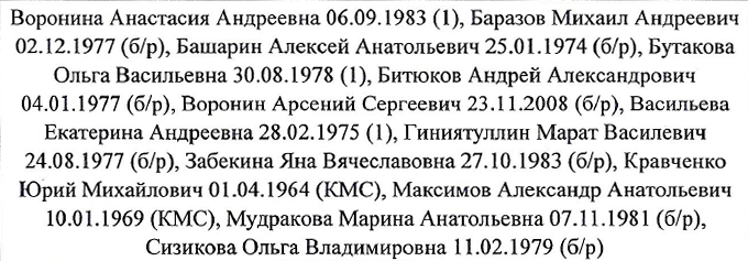 Столбец 5: фрагмент оригинального протокола