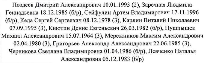 Столбец 5: фрагмент оригинального протокола