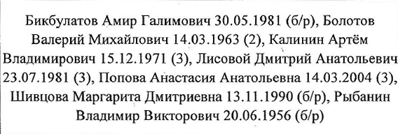 Столбец 5: фрагмент оригинального протокола