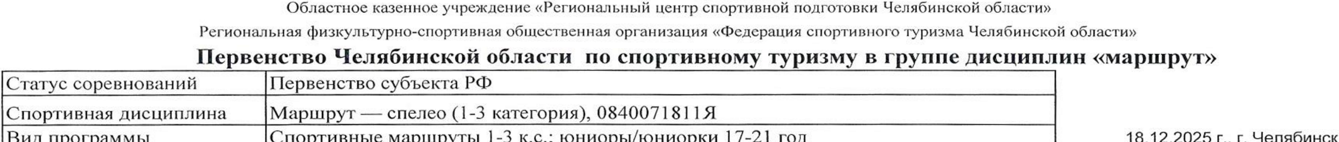 Заголовок протокола со страницы 1
