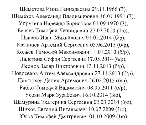 Столбец 3: фрагмент оригинального протокола