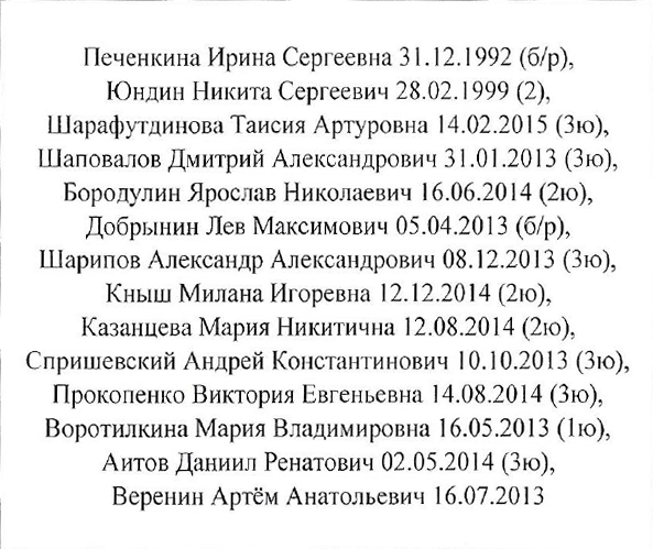 Столбец 3: фрагмент оригинального протокола