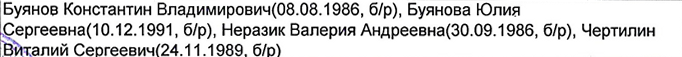 Столбец 4: фрагмент оригинального протокола