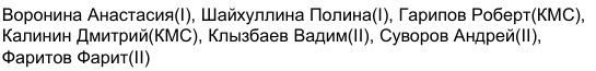 Состав команды: фрагмент оригинального протокола
