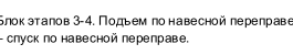 Столбец 7: заголовок в оригинале