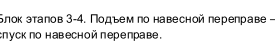 Столбец 7: заголовок в оригинале